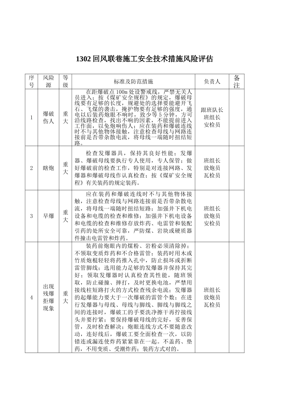 回风联巷作业规程_第3页