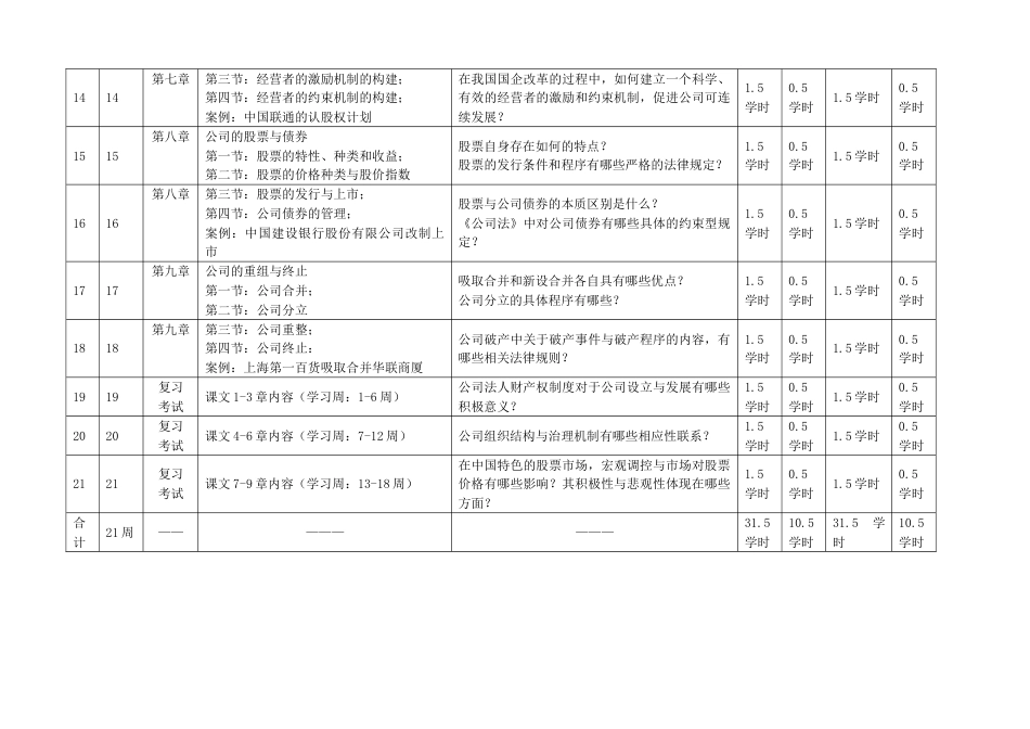 2023年公司概论形成性考核任务一制定本课学习计划_第3页