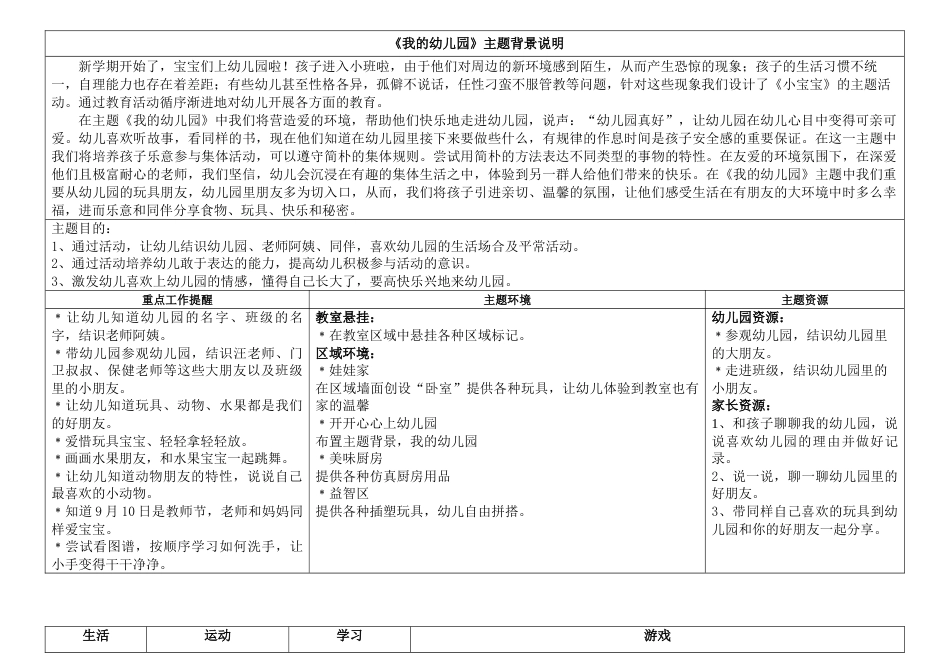 小七班我的幼儿园主题计划_第1页