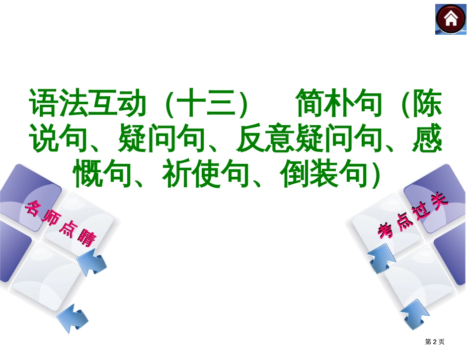 语法互动十三简单句陈述句疑问句反意疑问句感市公开课金奖市赛课一等奖课件_第2页