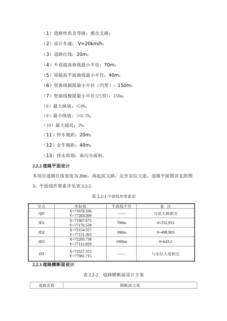 杭州高新技术产业开发区总公司_第3页