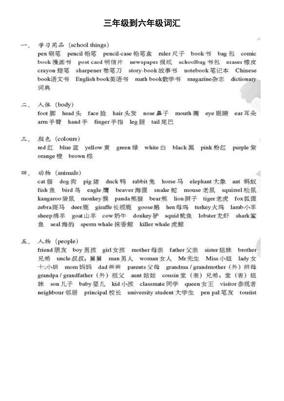 2023年小升初英语总复习[人教版]_第1页