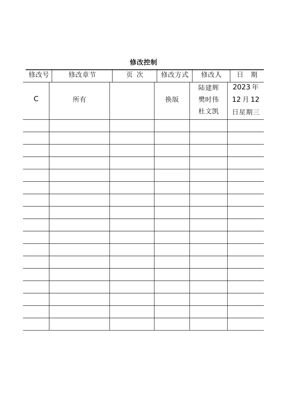 汽车质量手册_第3页