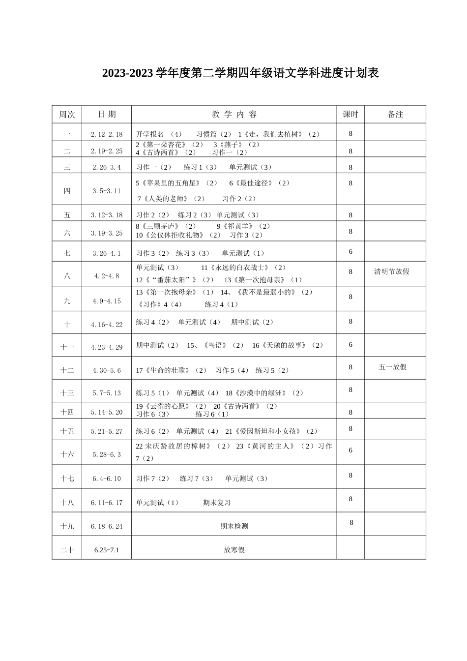 最新四年级语文下册全册教案表格式苏教版_第1页