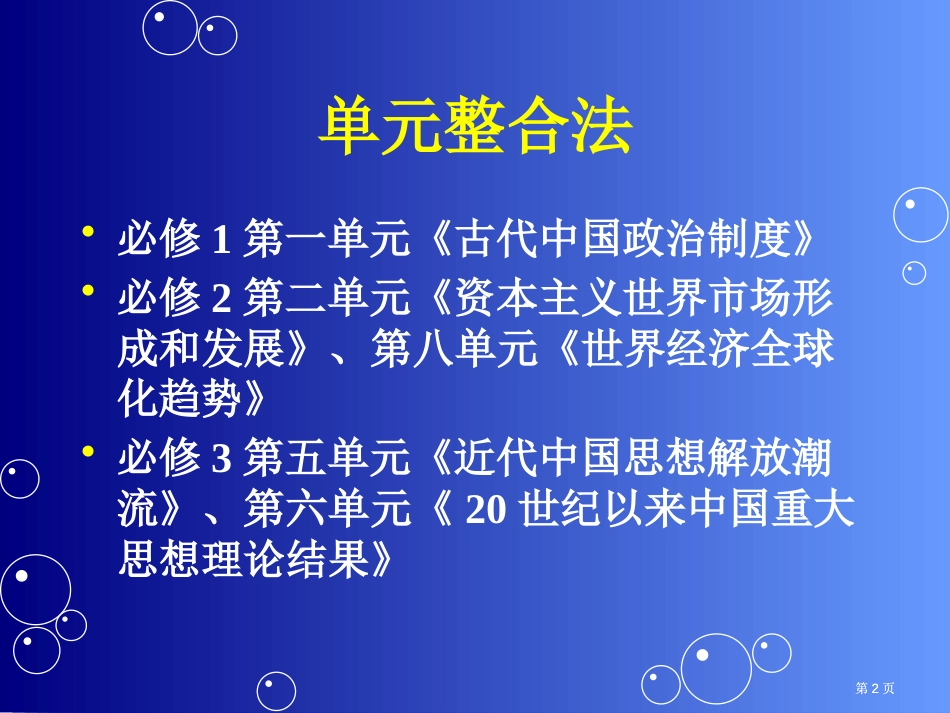 例举高三历史复习法市公开课金奖市赛课一等奖课件_第2页