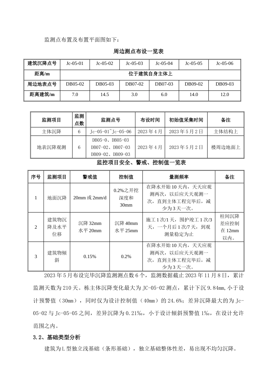 浅层楼房地基加固处理方案_第3页