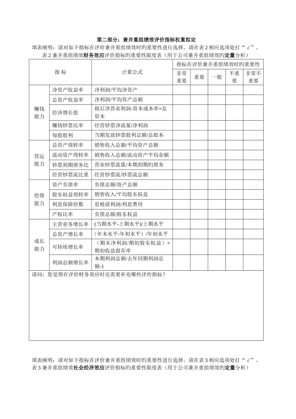 我国企业兼并重组绩效及存在问题调查问卷_第2页