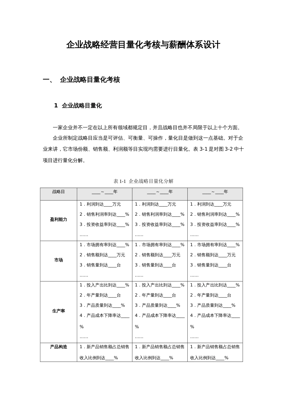 企业战略经营目标量化考核与薪酬体系设计_第2页