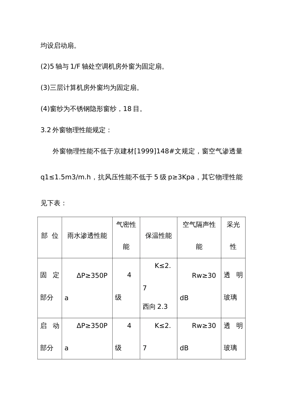 外窗技术标准_第3页