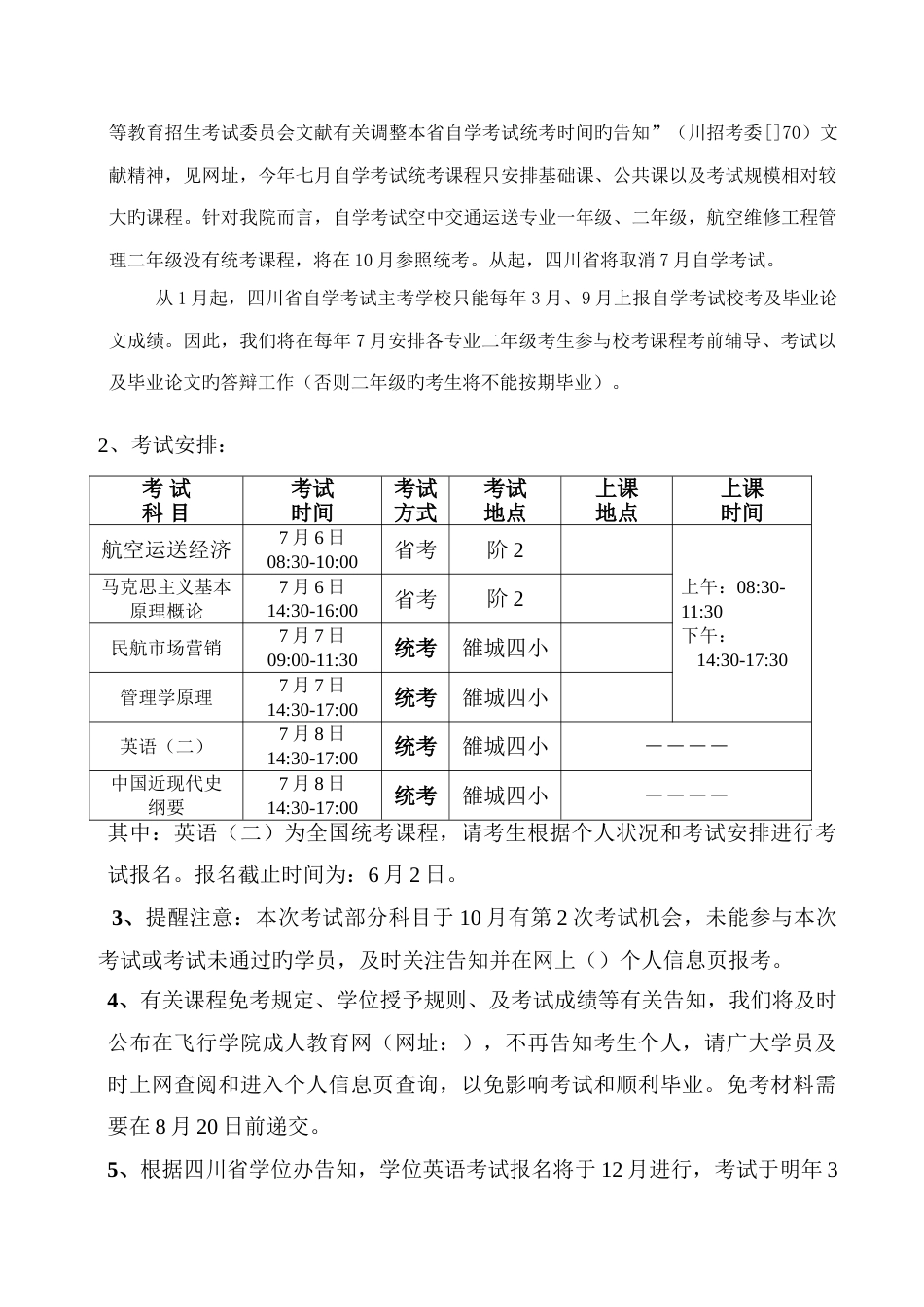 2023年中国民航飞行学院交通运输民航运输自考专升本_第2页