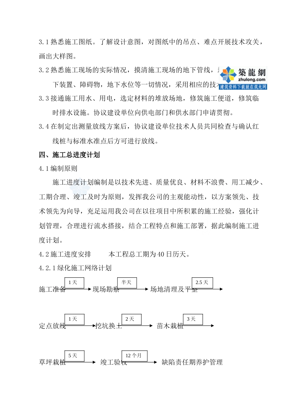 合肥市居住区景观工施工组织设计_第2页