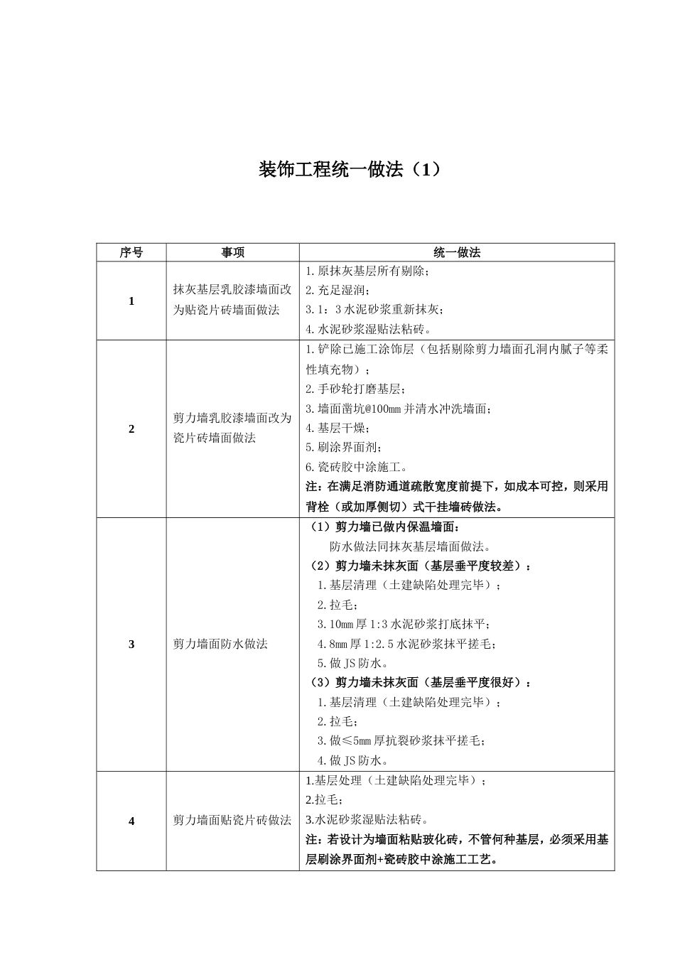 工艺工法标准_第3页