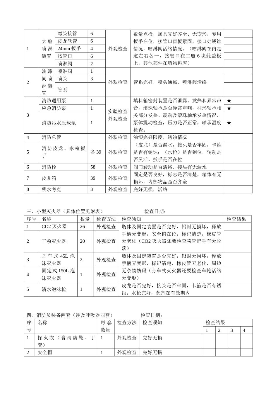 船舶消防设备维护保养计划_第2页