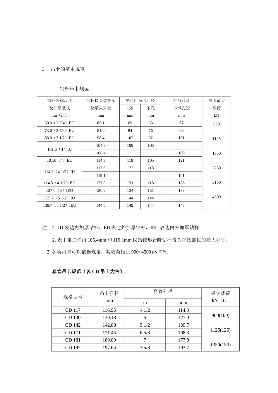 钻井手册固井部分_第3页