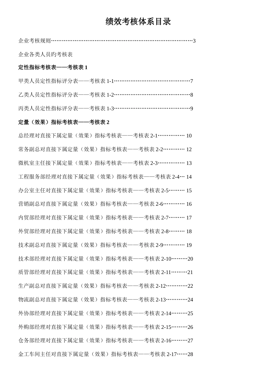 2023年公司绩效考核全套_第1页