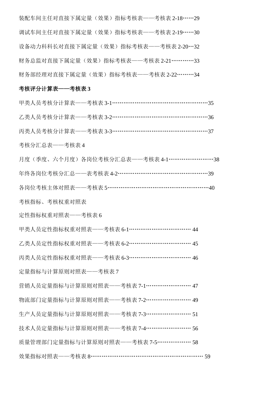 2023年公司绩效考核全套_第2页
