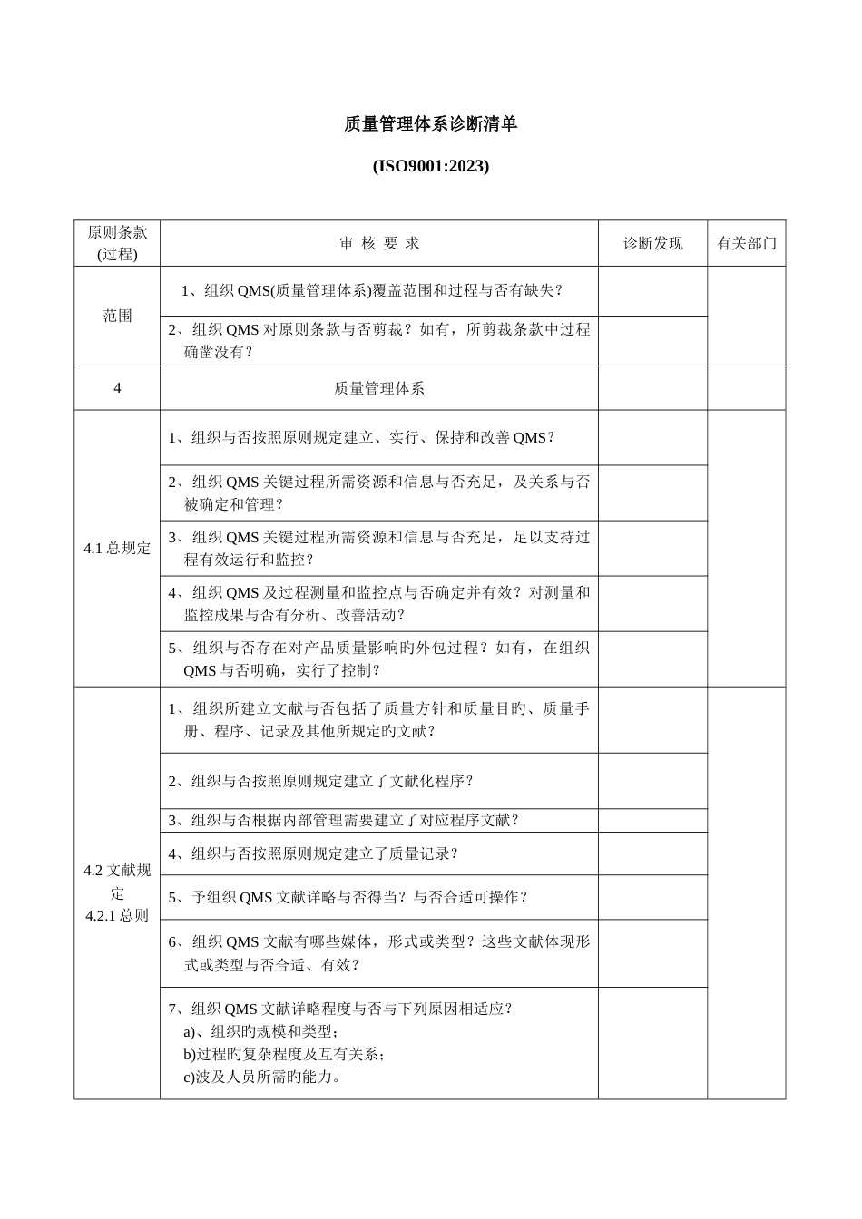 质量管理体系诊断清单_第1页