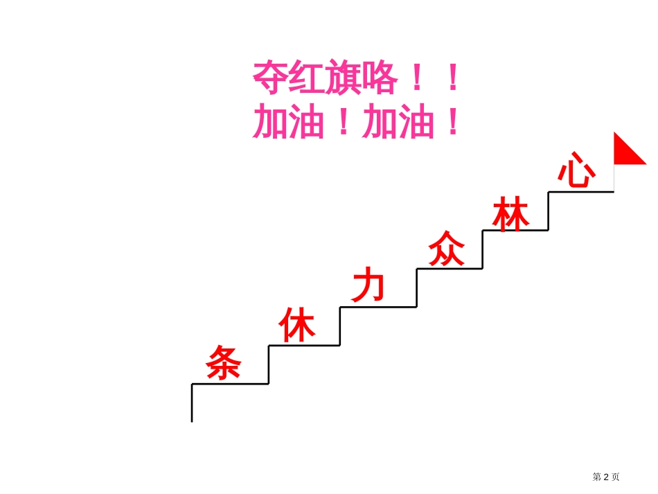 人教版10、部编版升国旗市公开课金奖市赛课一等奖课件_第2页