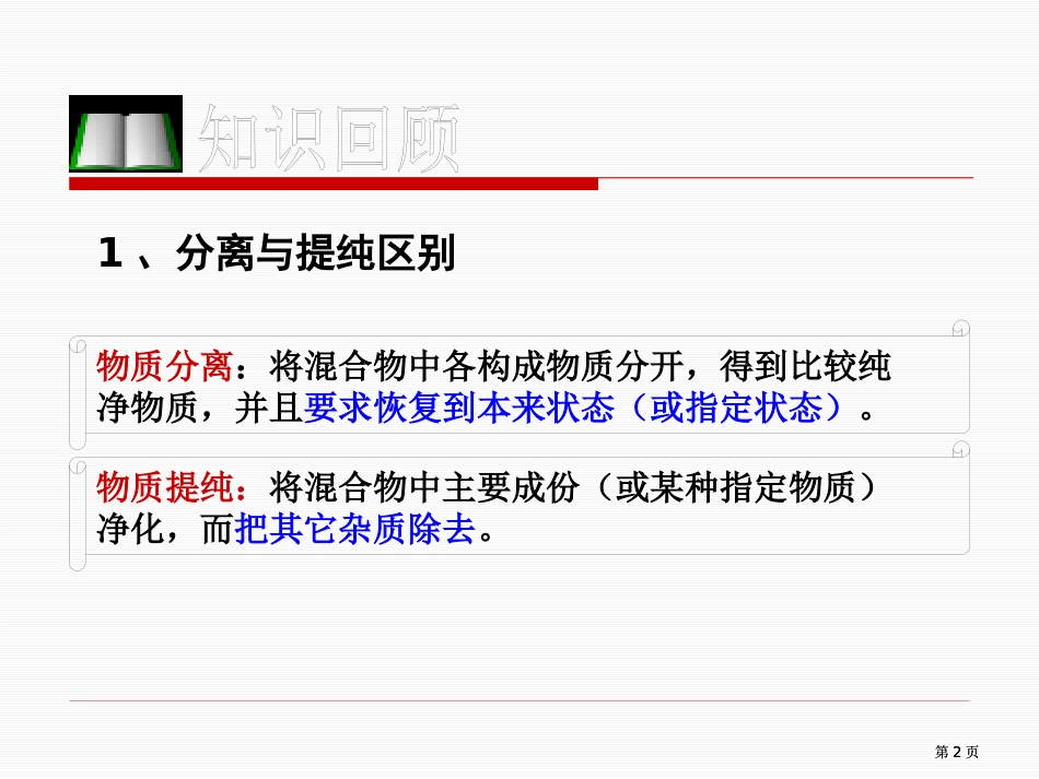 届高三一轮复习物质的分离和提纯新人教版原创公开课一等奖优质课大赛微课获奖课件_第2页