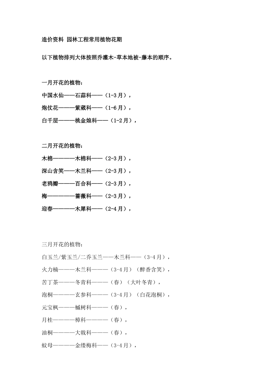 造价资料园林工程常用植物花期_第1页