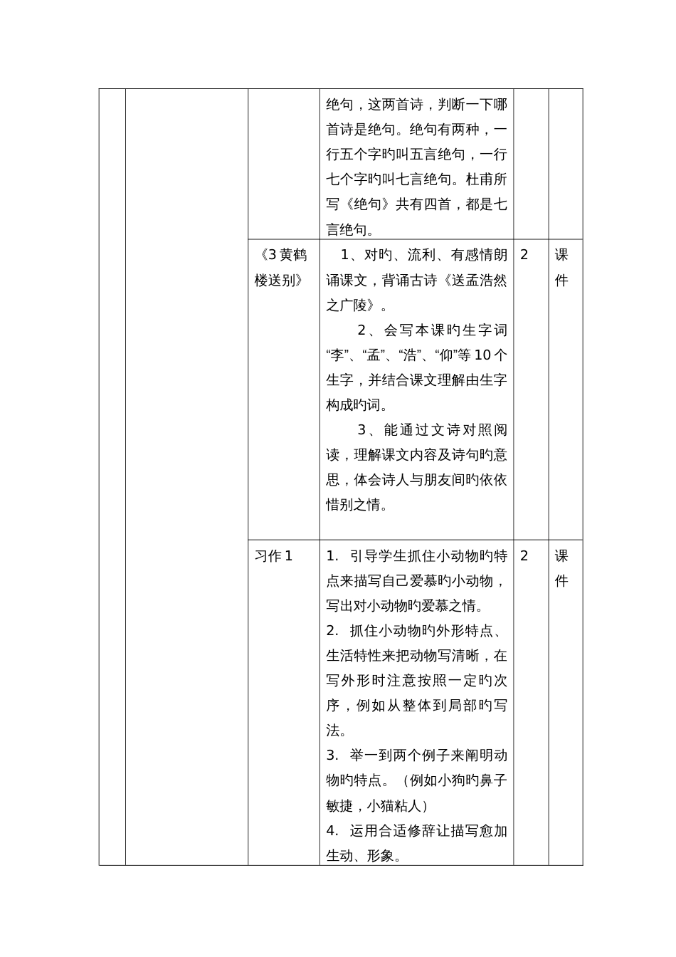 2023年新版苏教版三年级下册第六册语文知识点_第3页