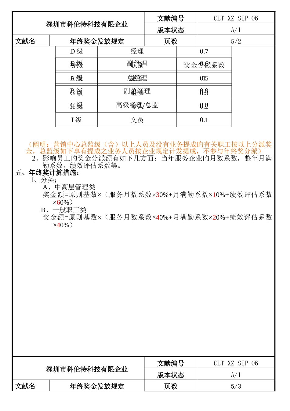 年终奖金发放规定最新_第2页