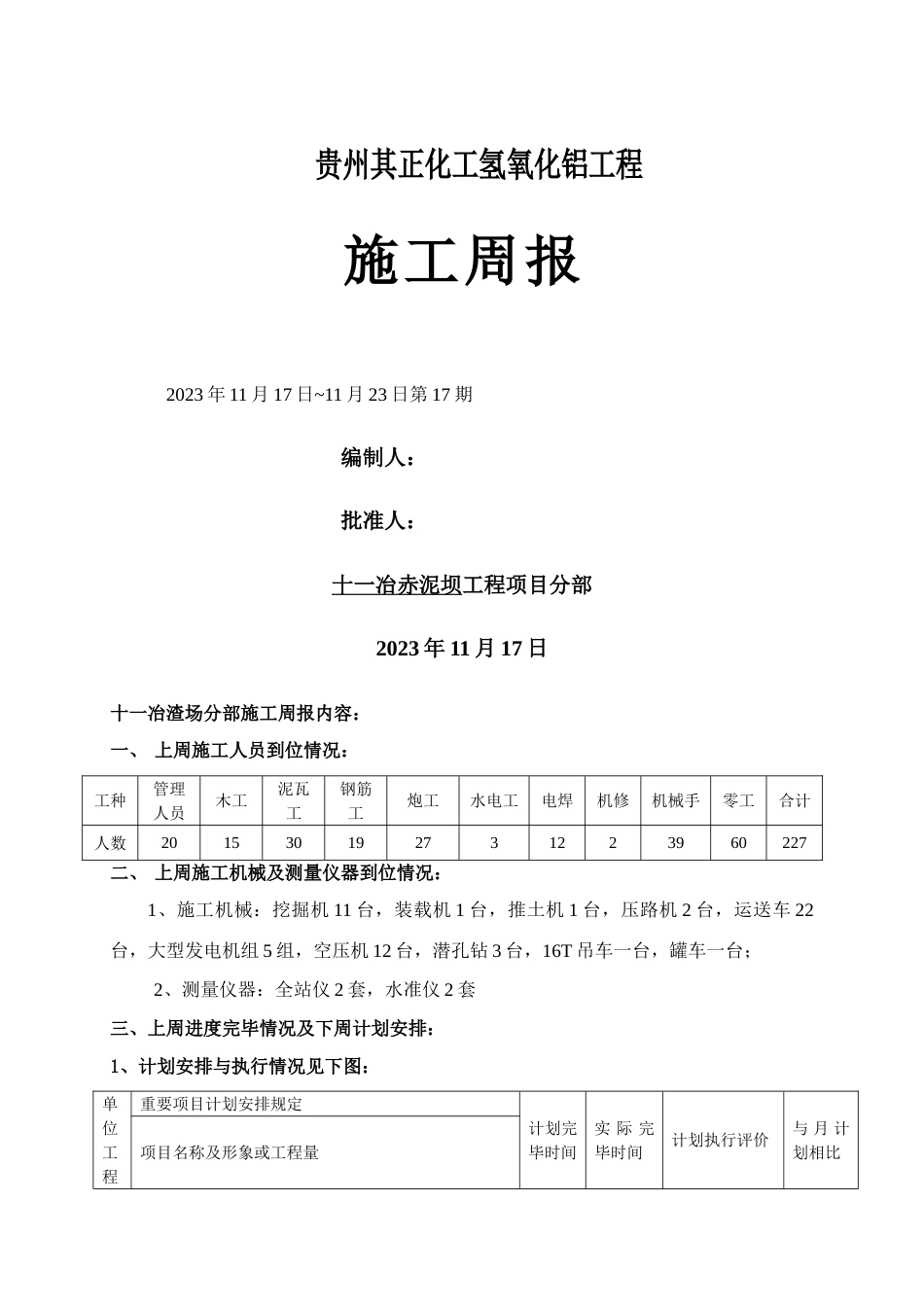 十一冶渣场其正施工第周报表格_第1页