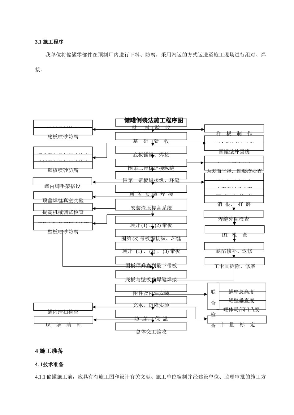 新安迈图台储罐制作施工方案版_第3页