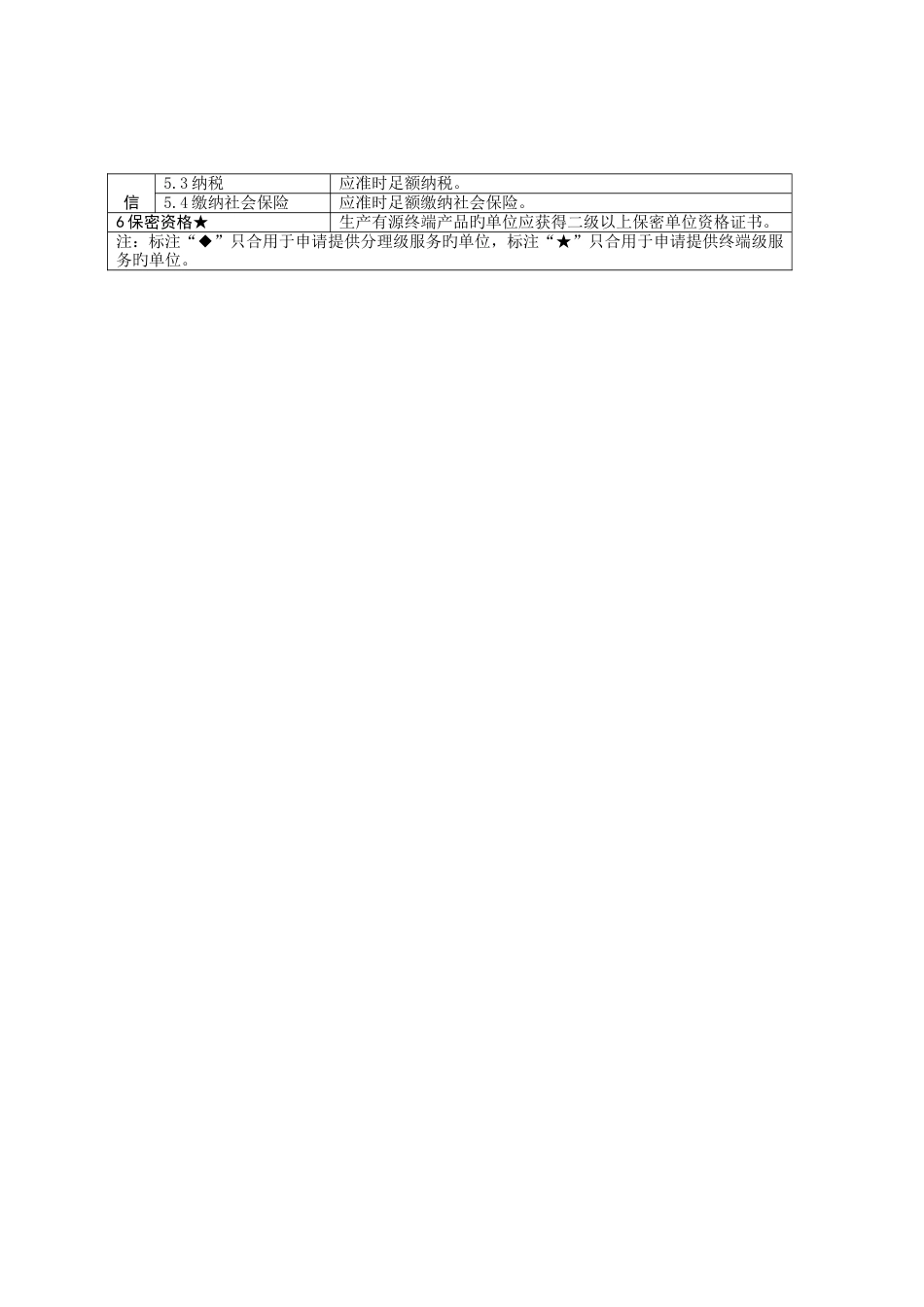 北斗导航民用服务单位资质管理规定_第2页