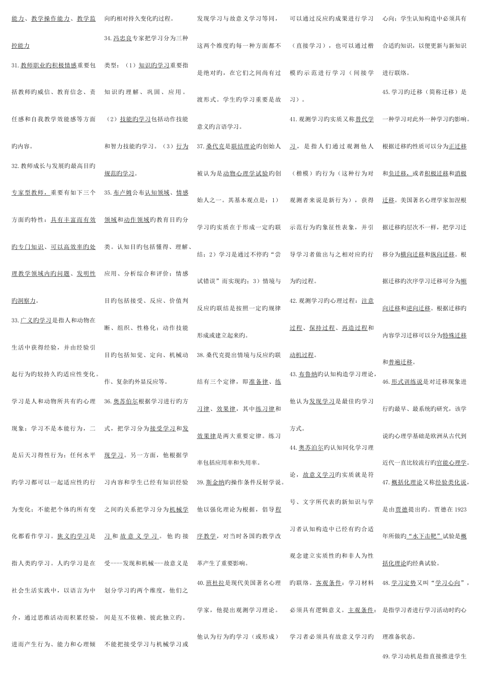 2023年山东高校教师资格证高等教育心理学_第2页