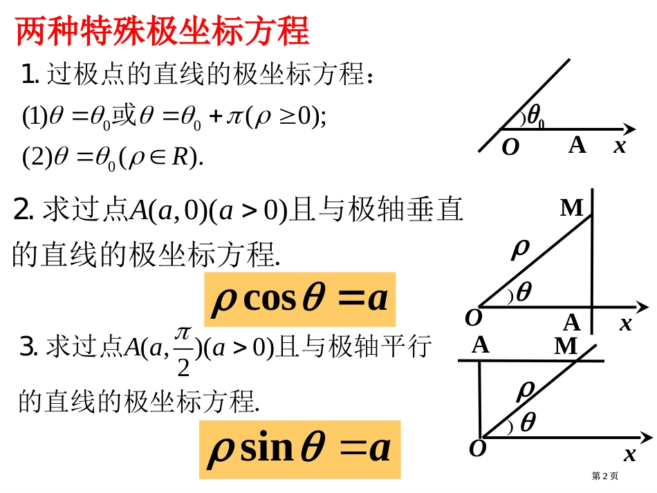 圆锥曲线极坐标的统形式公开课一等奖优质课大赛微课获奖课件_第2页