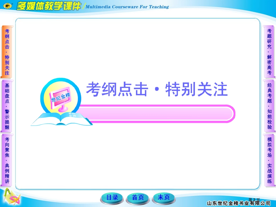 山东高考数学课件及世纪金榜答案7市公开课金奖市赛课一等奖课件_第2页