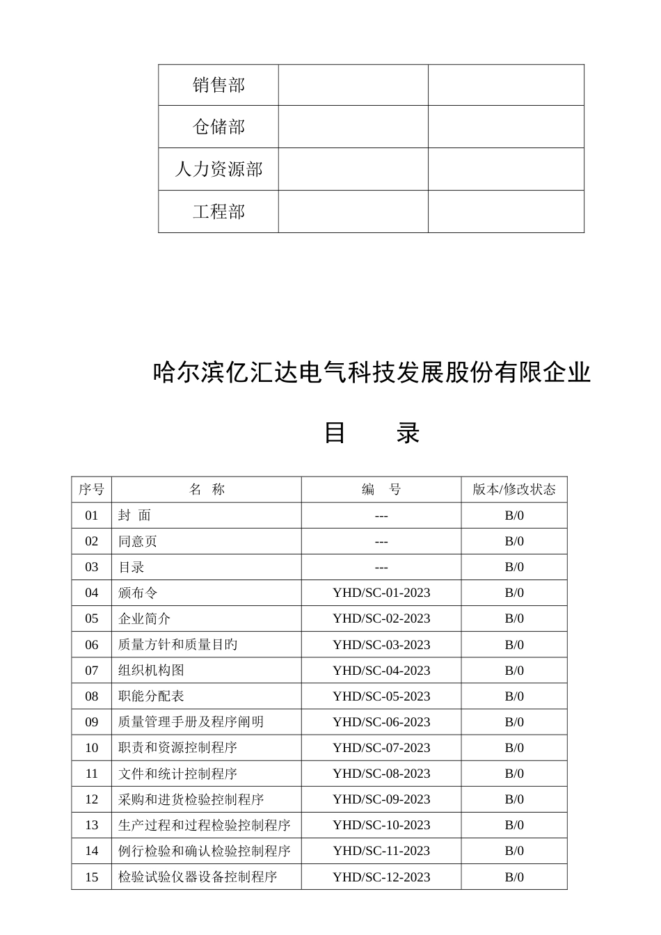 质量管理手册及程序教材_第3页