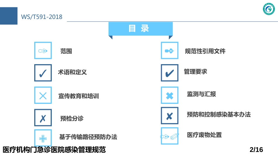 医疗机构门急诊医院感染管理规范_第2页