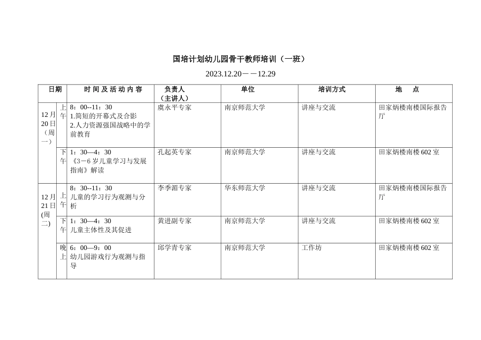 国培计划幼儿园骨干教师培训一班_第1页