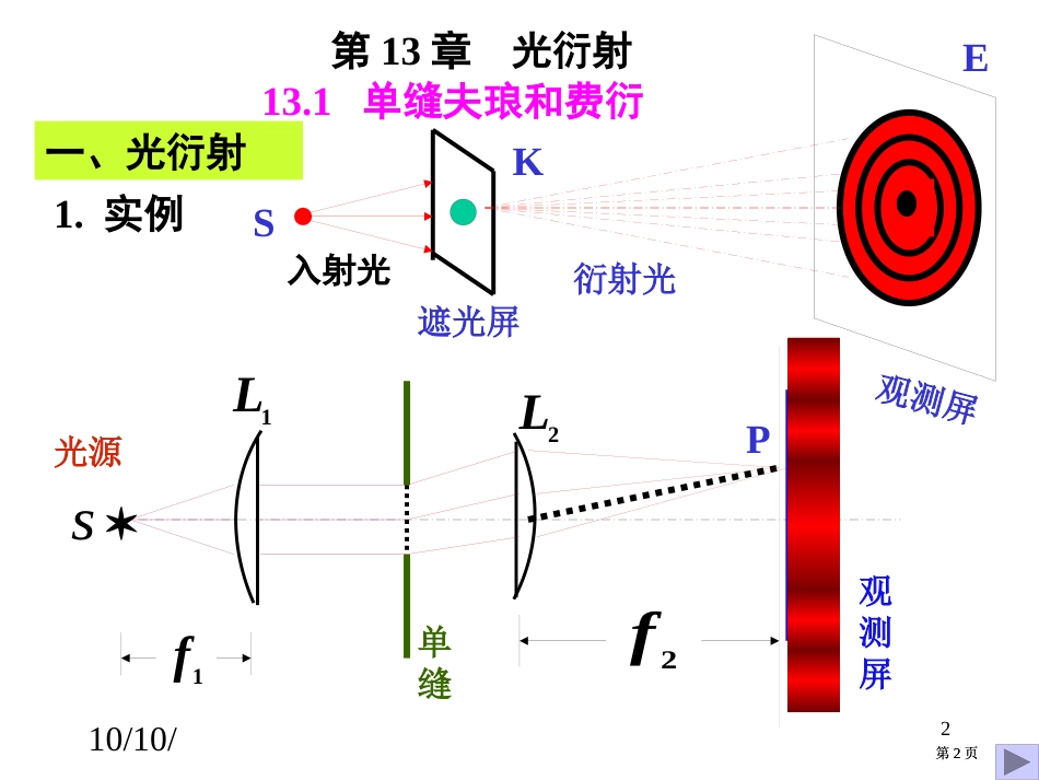 第十三章物理公开课一等奖优质课大赛微课获奖课件_第2页