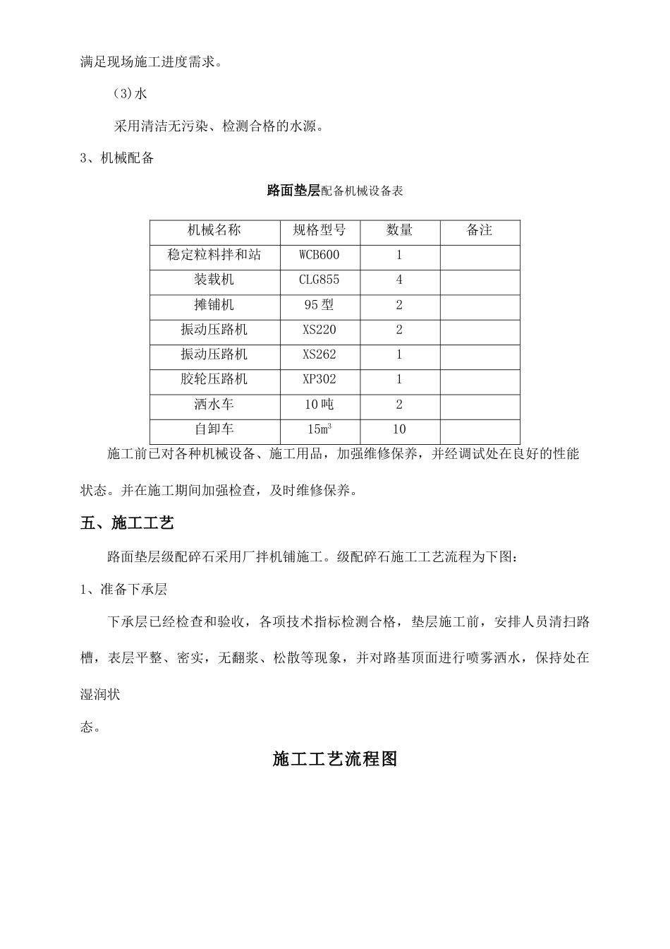 级配碎石垫层施工方案_第3页