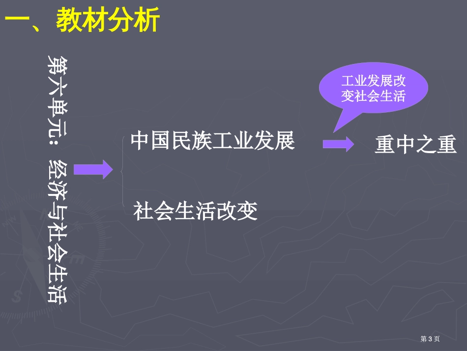 人教版八年级中国历史第六单元市公开课金奖市赛课一等奖课件_第3页