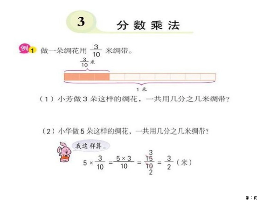 苏教版六年级上分数乘法单元复习市公开课金奖市赛课一等奖课件_第2页