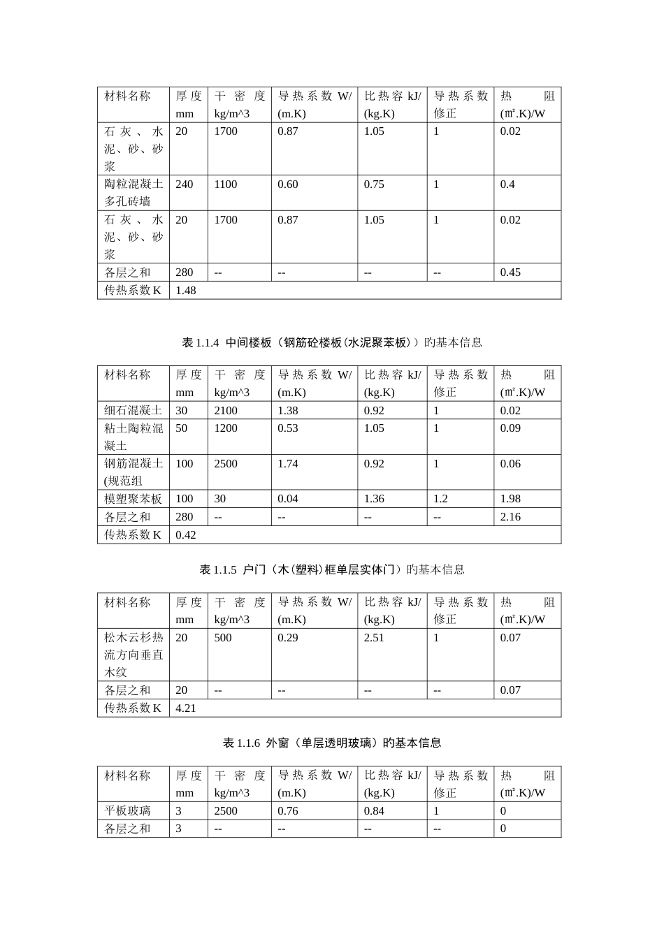 办公楼一层建筑节能改造设计报告_第3页