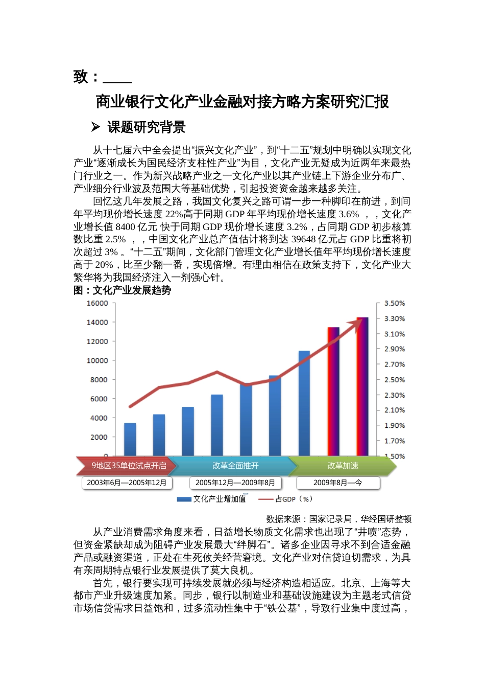 商业银行文化产业金融对接策略方案研究报告_第1页