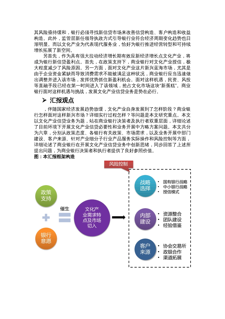 商业银行文化产业金融对接策略方案研究报告_第2页