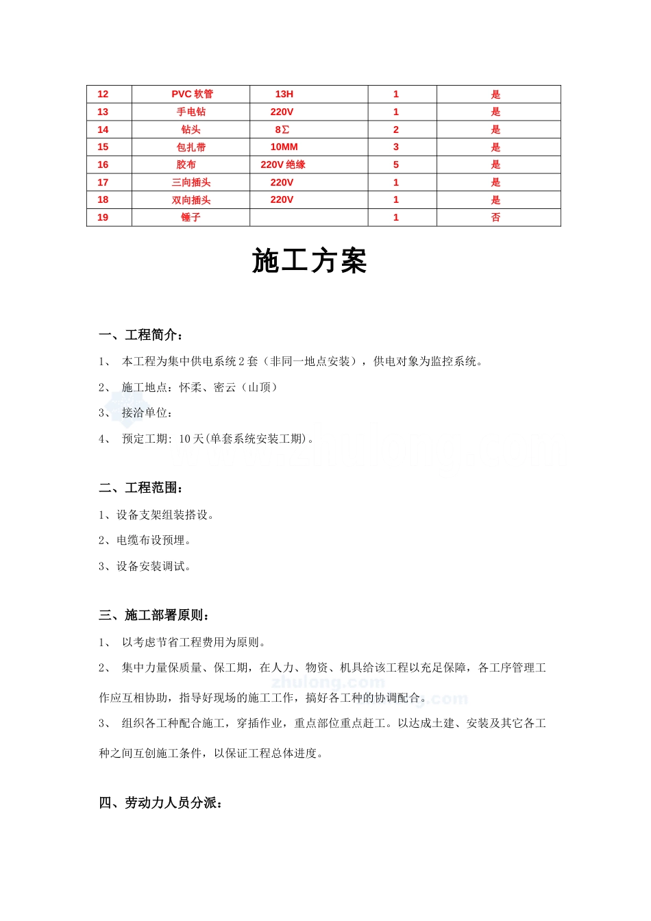 建筑一体化工程开工报告_第3页