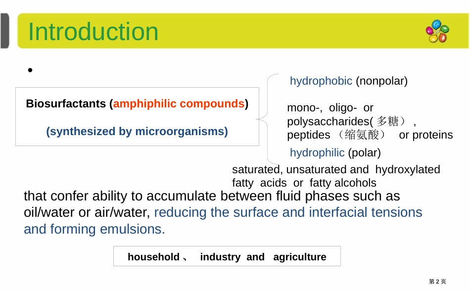 生物表面活性剂市公开课金奖市赛课一等奖课件_第2页