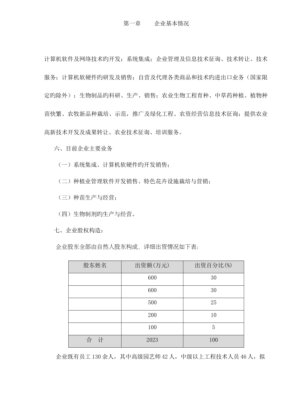 科技公司项目商业计划书_第3页