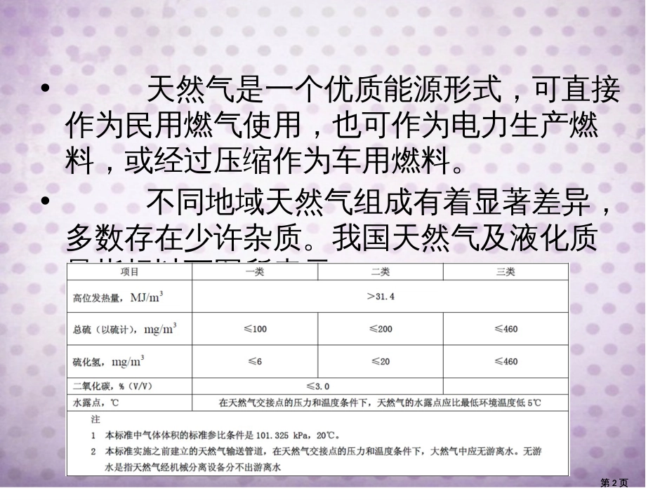 能源化学概论天然气的利用公开课一等奖优质课大赛微课获奖课件_第2页