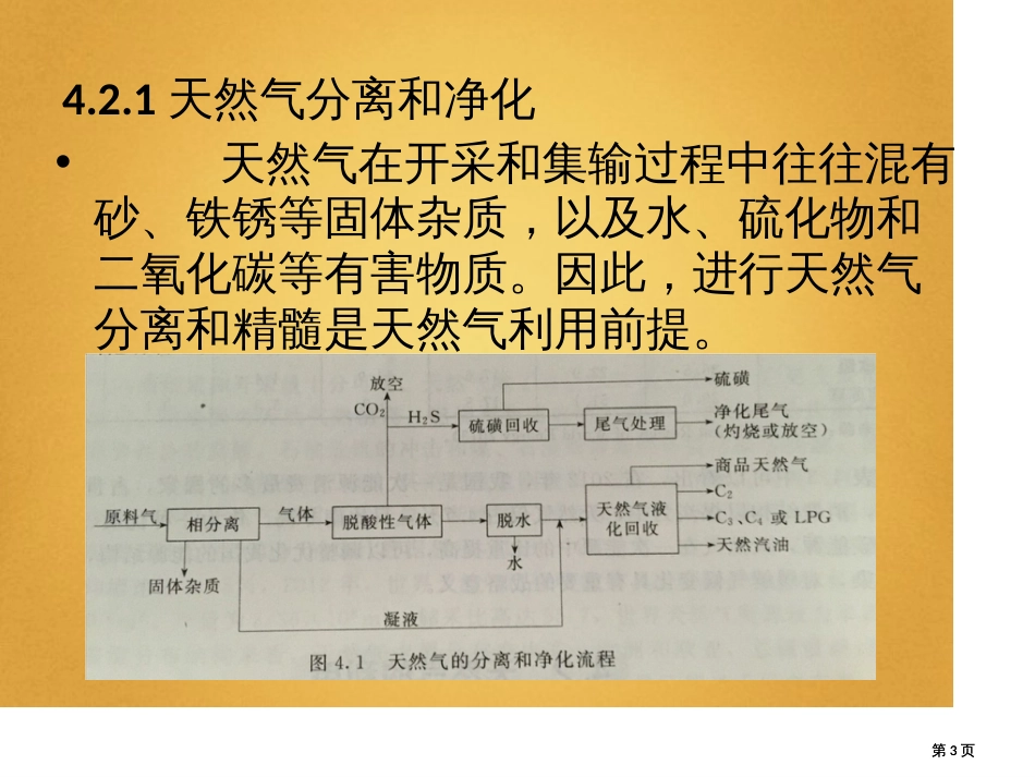 能源化学概论天然气的利用公开课一等奖优质课大赛微课获奖课件_第3页