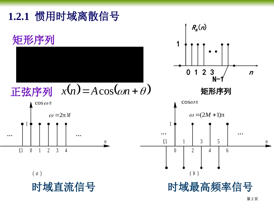 数字信号处理期末复习公开课一等奖优质课大赛微课获奖课件_第2页