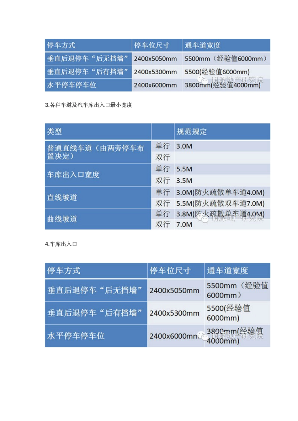 万科集团地下车库设计标准_第2页