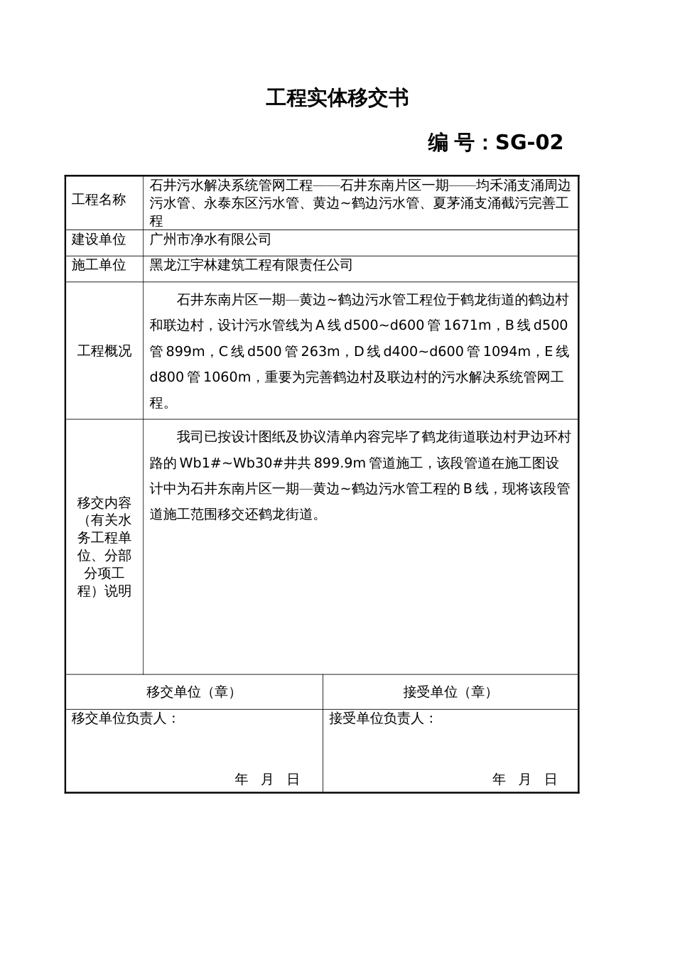 工程实体移交书_第2页